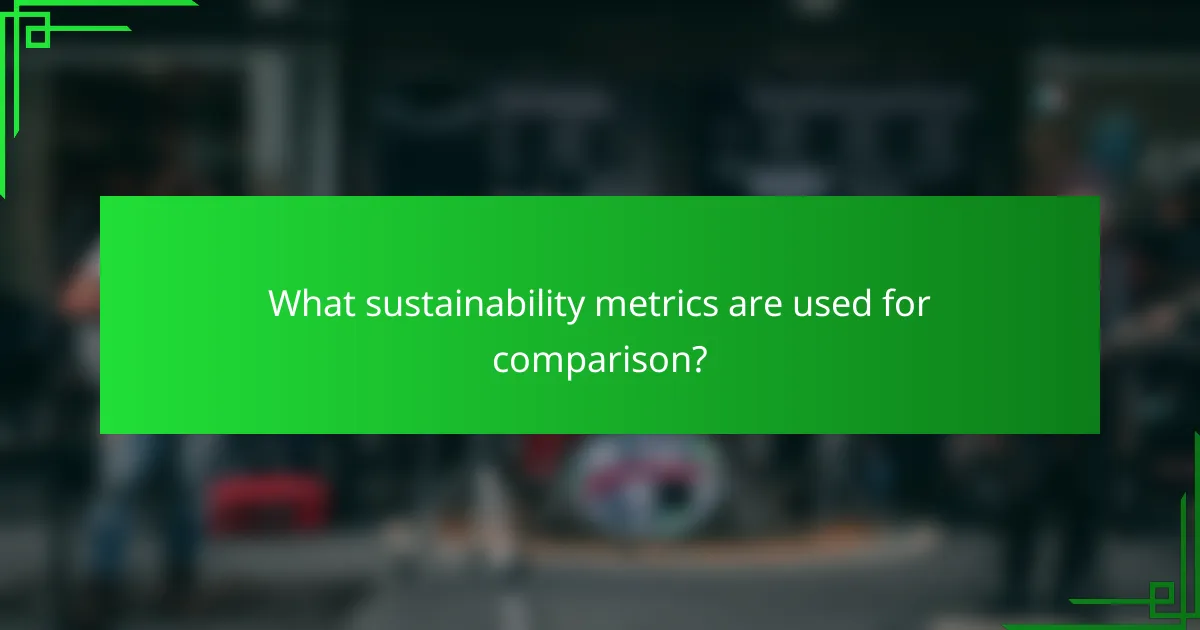 What sustainability metrics are used for comparison?